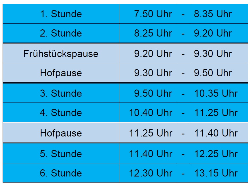 Unterrichtszeiten 2025